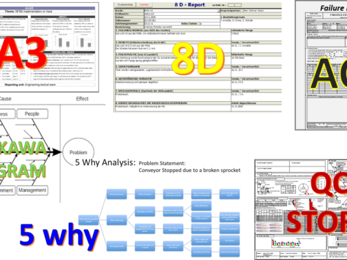 REŠEVANJE PROBLEMOV – zbirnik elementov