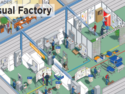 METODA 5S V TEORIJI IN PRAKSI