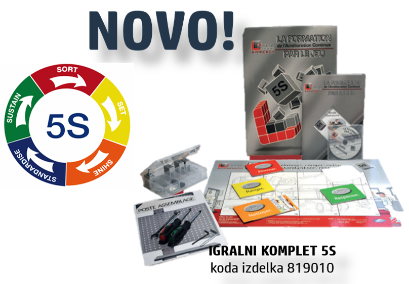 Učenje metode 5S z igro - Igralni komplet