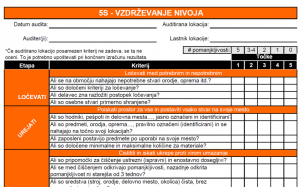 Vzdrževanje nivoja metode 5s vprašalnik