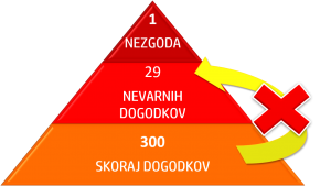 Henrichova piramida