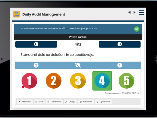 Audit je (lahko) močno orodje