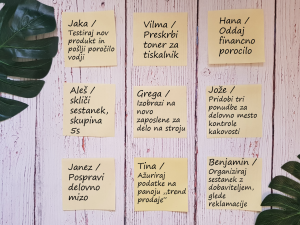 Task management_post it