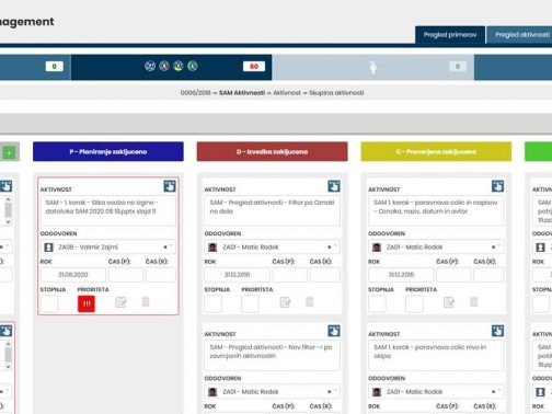 Naredimo delo bolj vidno!