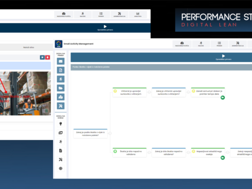 Skorajšne nezgode pri delu ali “Near miss”