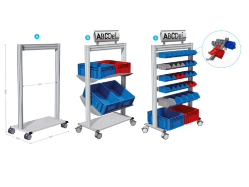 Leanpost 900 – mobilni logistični voziček z nosilci za zaboje